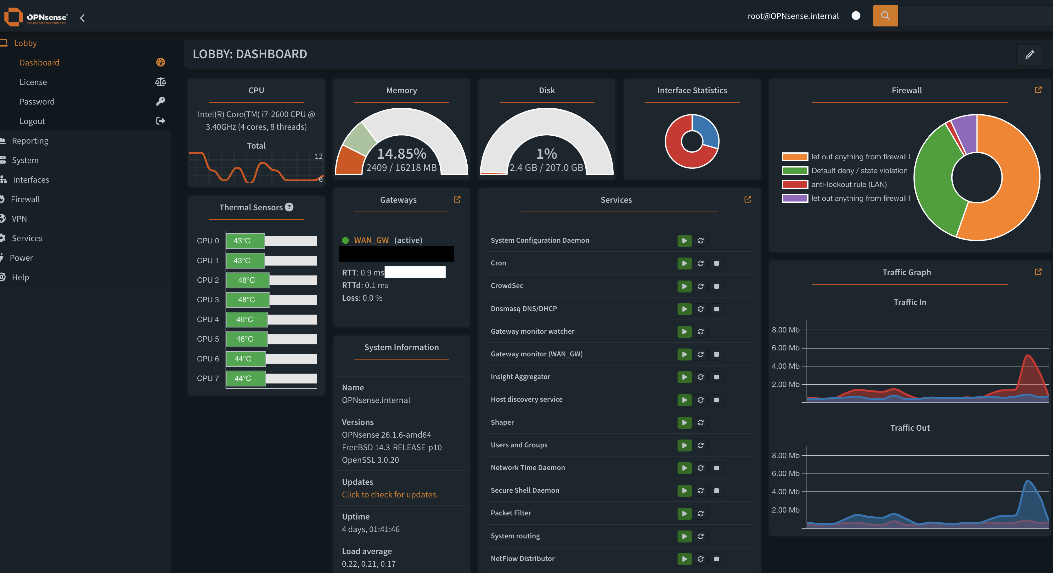 OPNsense dashboard